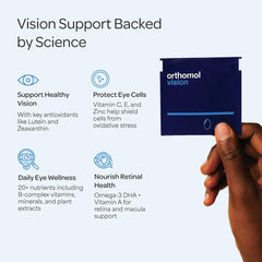 Orthomol Vision label close-up highlighting vitamins for ocular wellness.