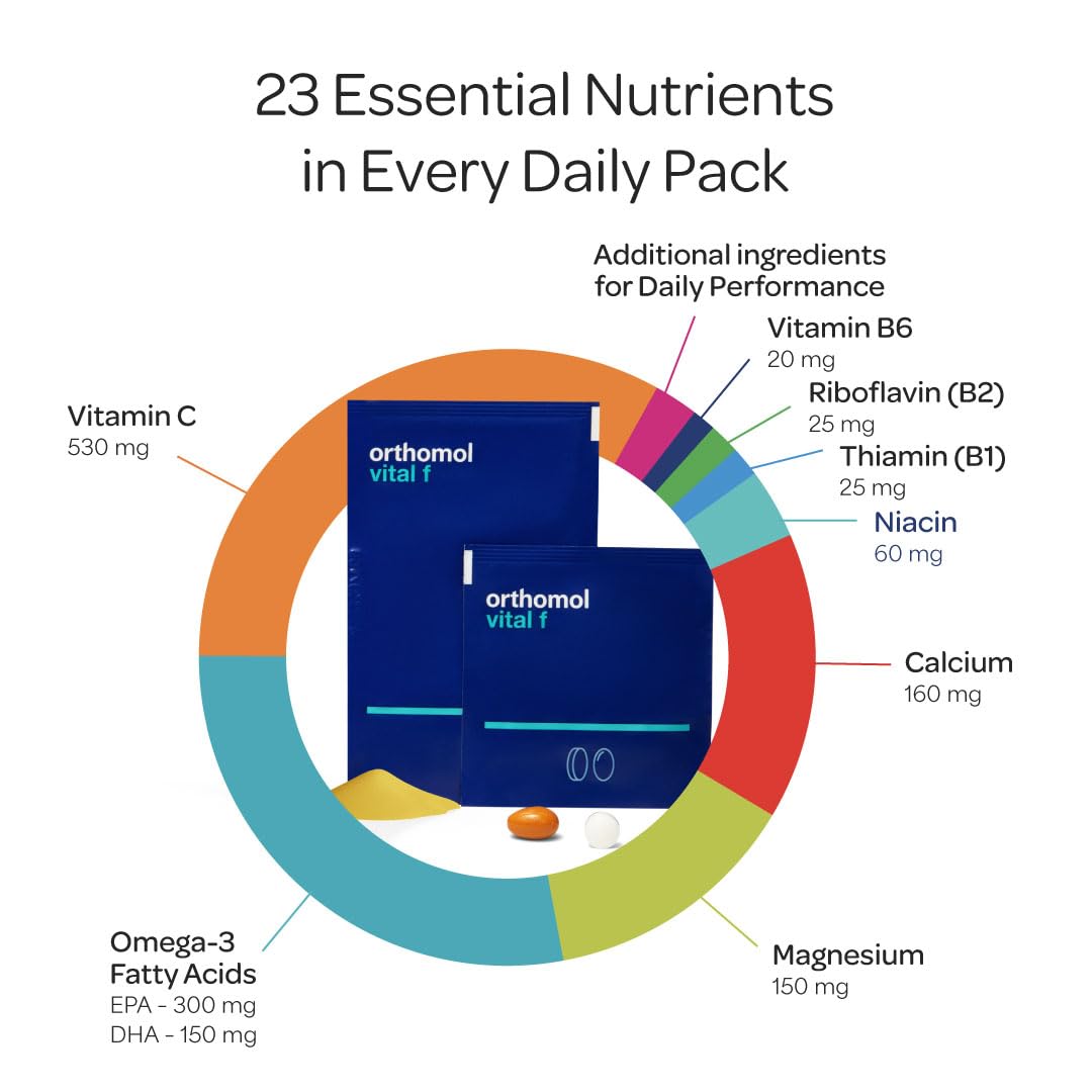 Orthomol Vital F tablets pack for a 30-day routine.