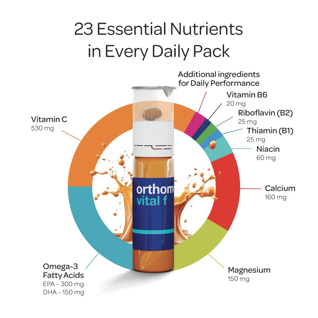 Orthomol Vital F vial back label with nutrition details for women's wellness.