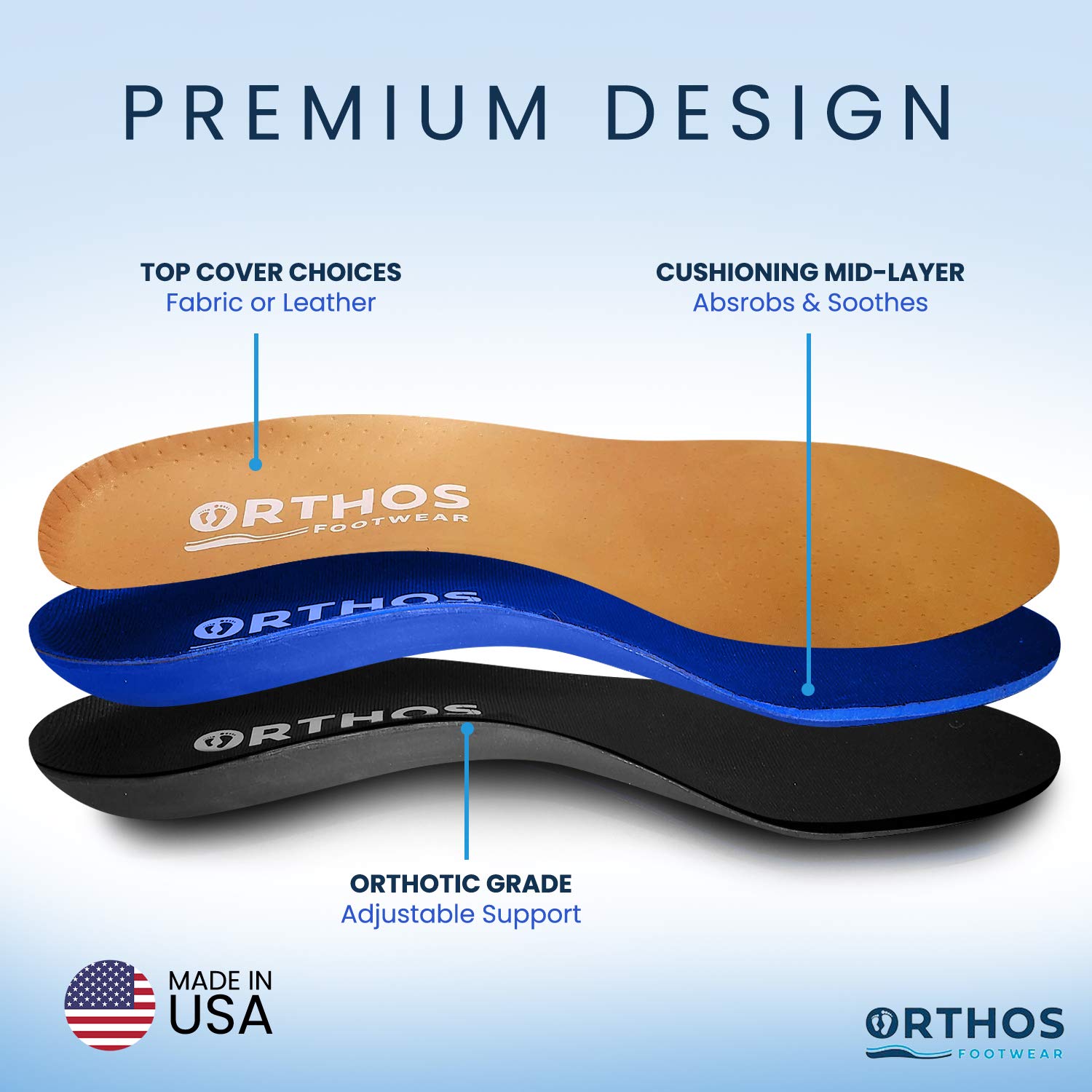 ORTHOS Footwear orthotic insoles adjustable arch support in action.