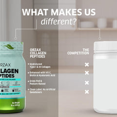 ORZAX Collagen Peptides packaging design conveying trust and experience