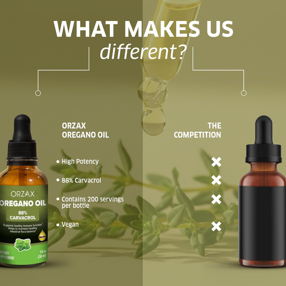 ORZAX oregano oil drops shelf presence on display for wellness routines.