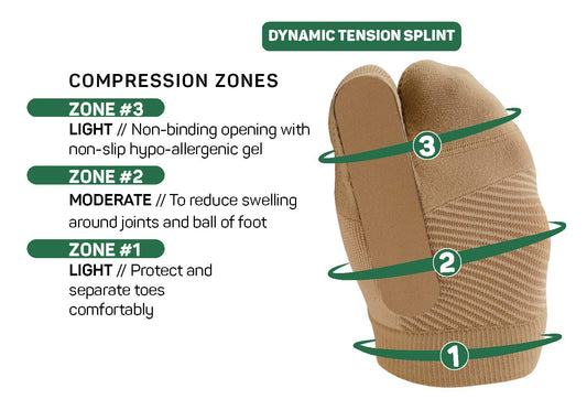 OS1st TT3 turf toe brace right fit shown during activity for comfortable daily use
