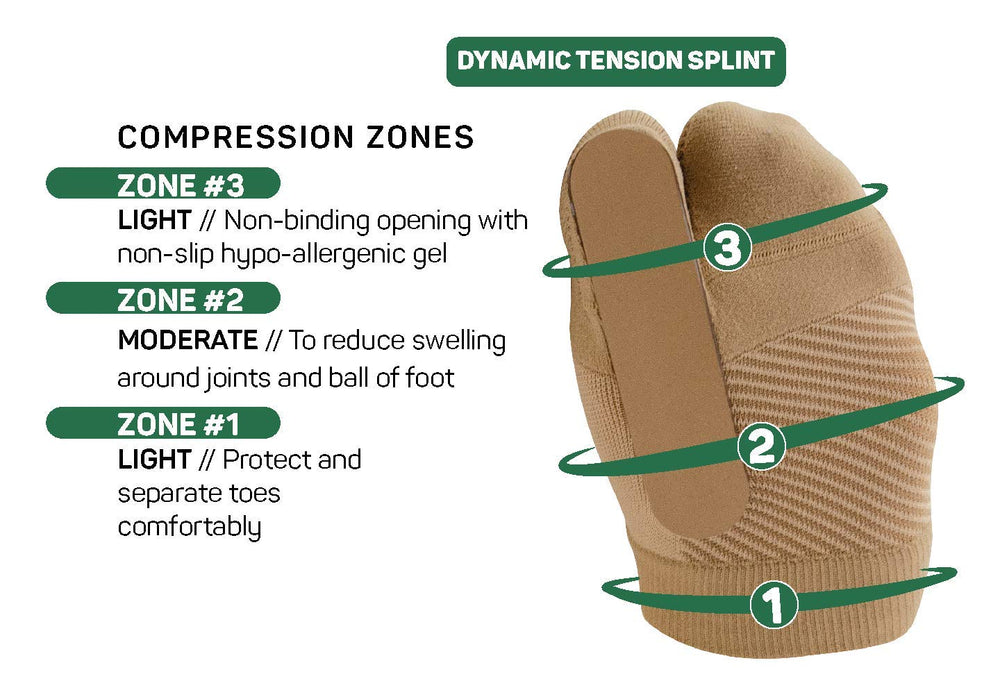 OS1st TT3 turf toe brace on right foot helps reduce toe discomfort during walking.