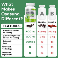 Label features Osasuna turmeric, black pepper, and green tea triple blend for wellness support.