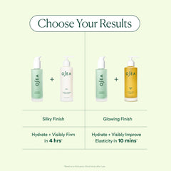 Patch of skin appears smoother and more hydrated after application.