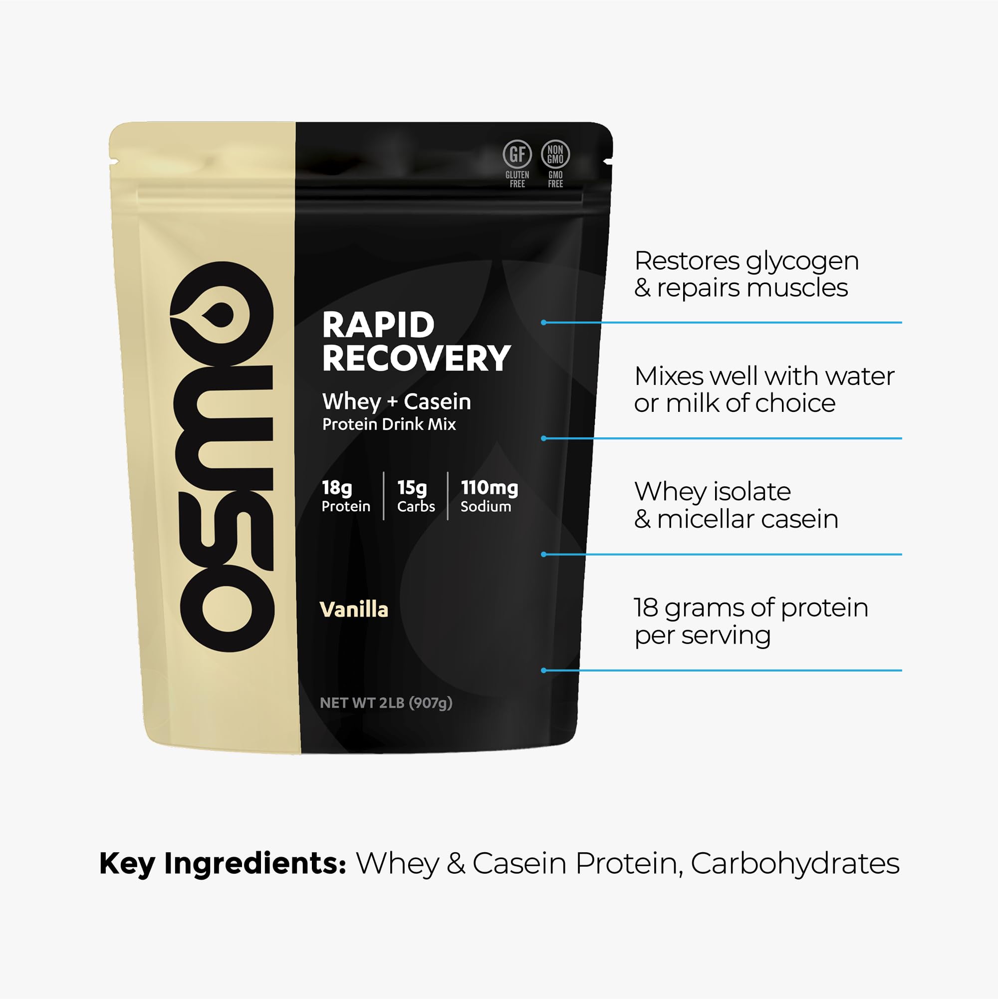 Osmo Rapid Recovery bottle pouring a shake for quick post-workout energy