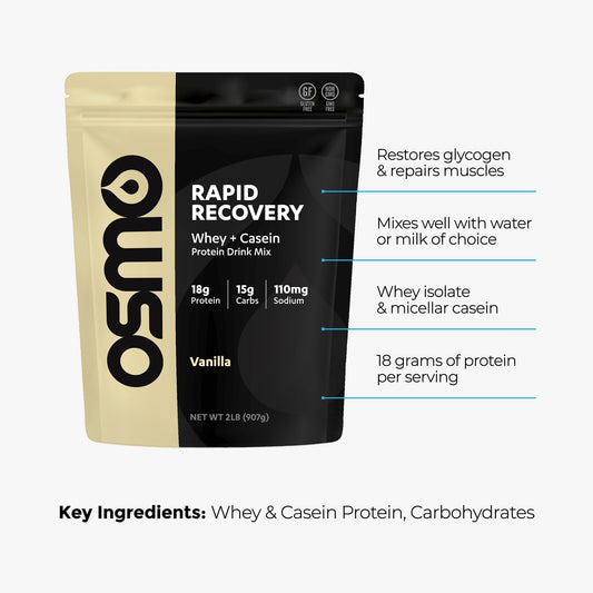 Osmo Rapid Recovery bottle pouring a shake for quick post-workout energy