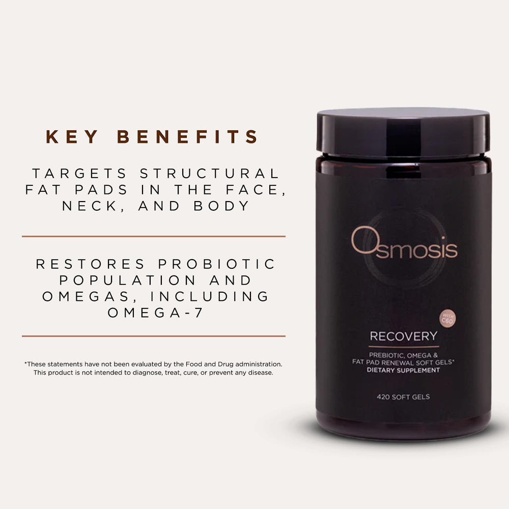 OSMOSIS Recovery facial-volume focus shown in a daily-use capsule.