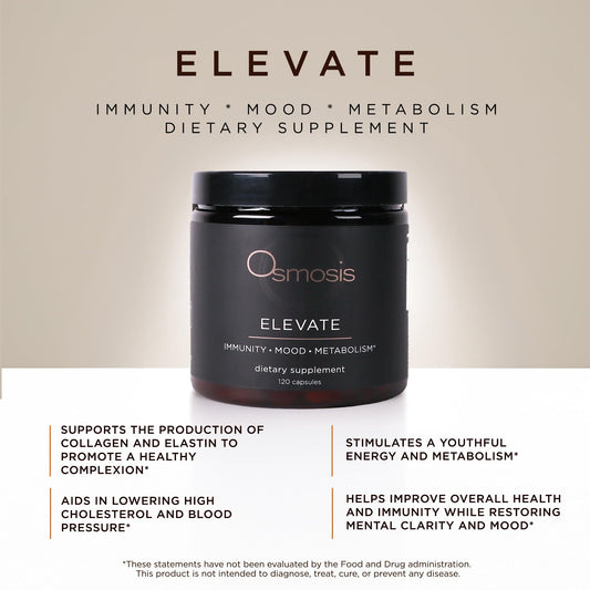 OSMOSIS Elevate capsules closeup highlights convenient daily supplementation for mood balance.