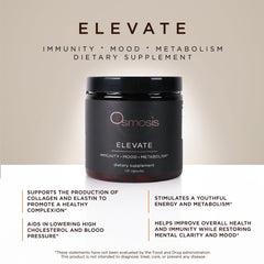 OSMOSIS Elevate capsules closeup highlights convenient daily supplementation for mood balance.