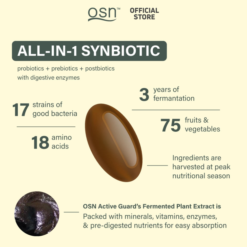 OSN ActiveGuard label highlighting 17 strains and fermentation heritage for quality