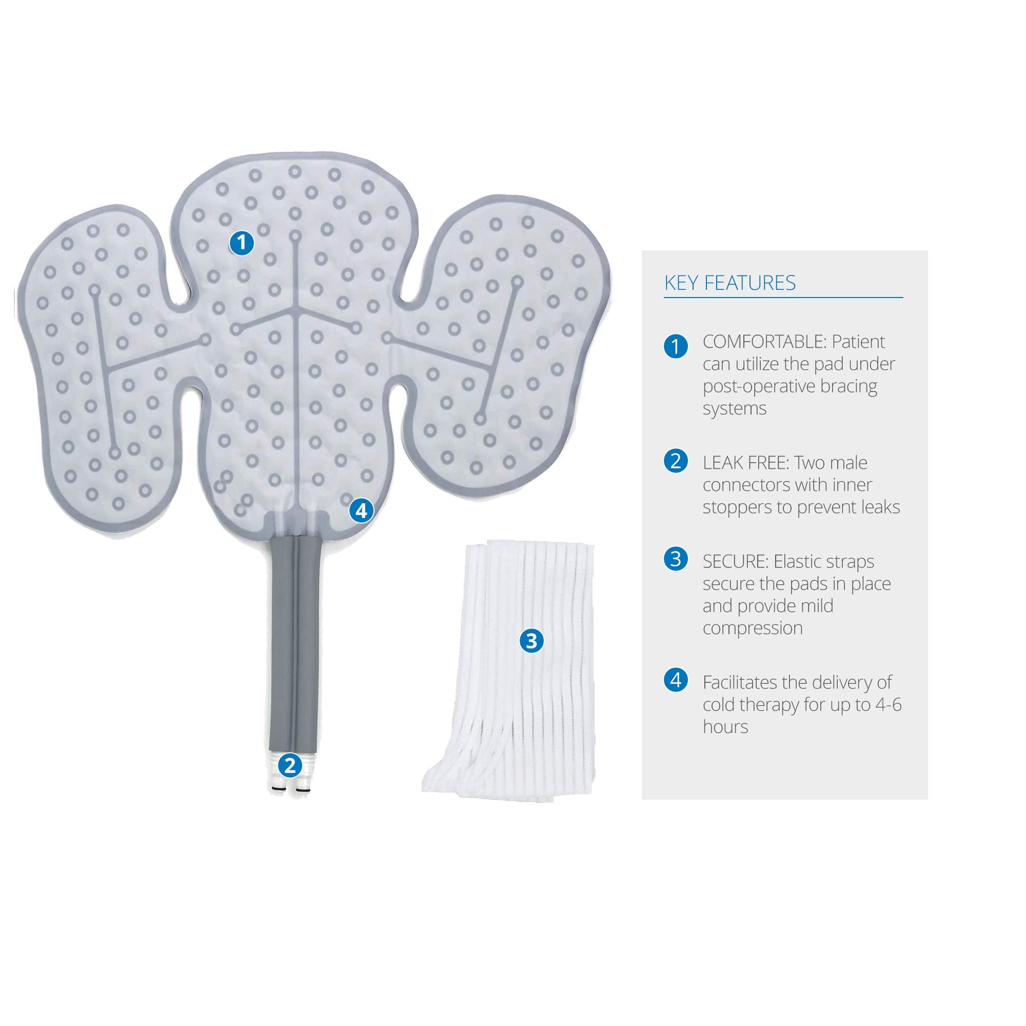 Ossur Cold Rush clinical-use-at-home system adaptable for orthopedic care
