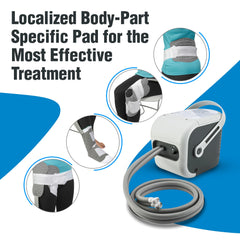 Pads compatible with Ossur Cold Rush for knee or shoulder care.