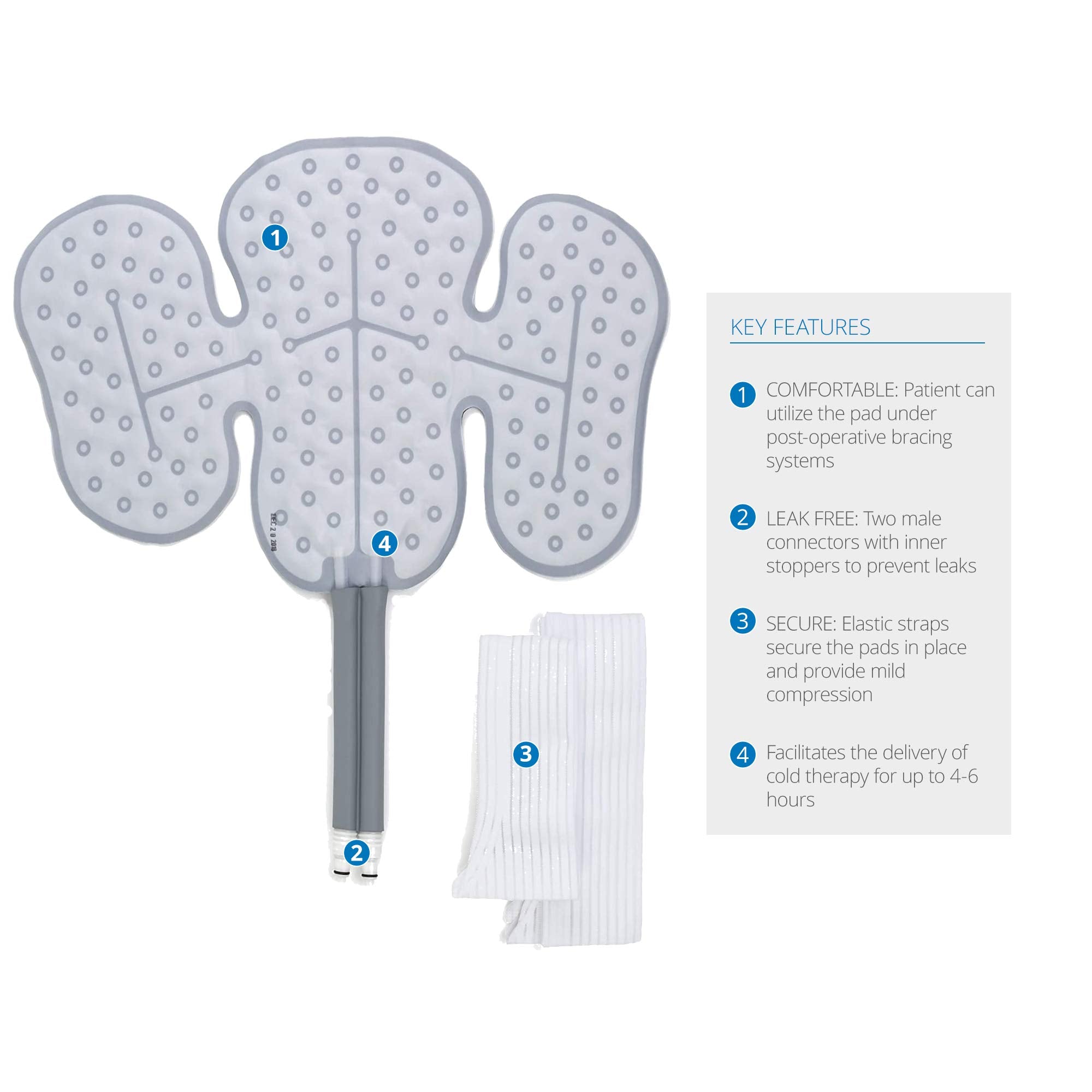 Ossur Cold Rush hip pad with hose connectors for secure setup.