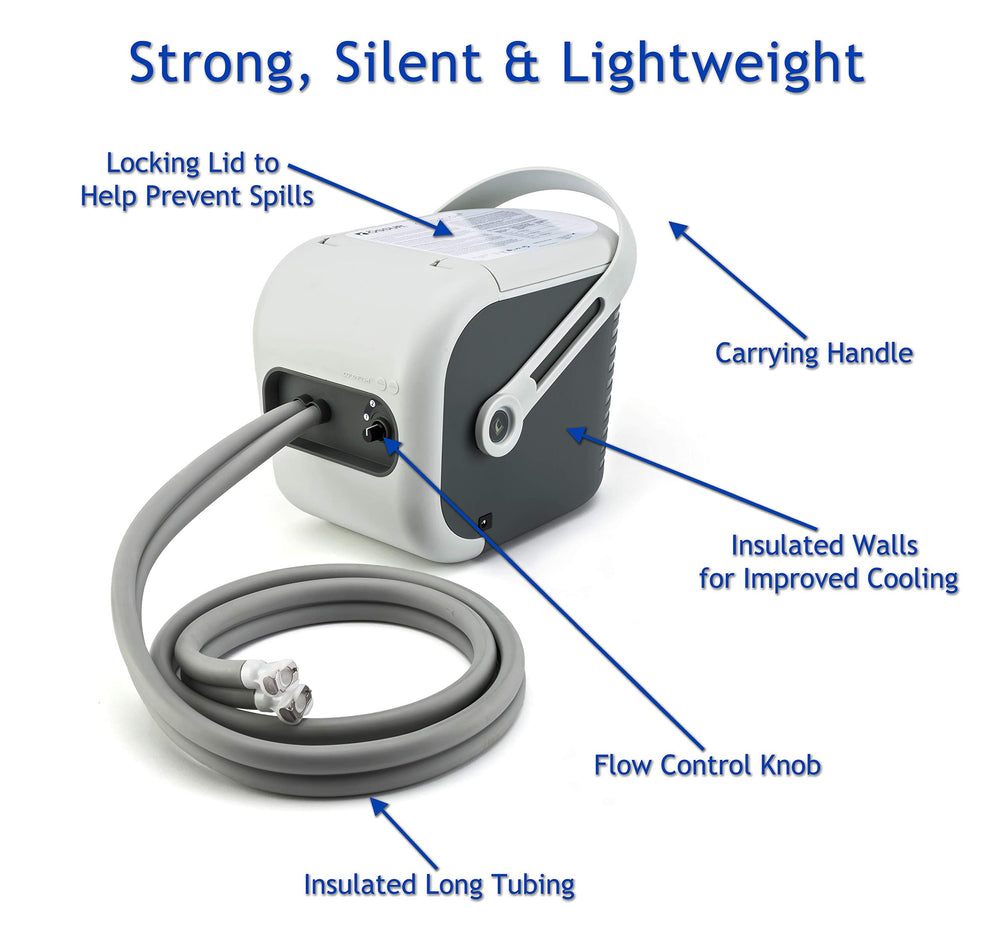 Ossur Cold Rush portable design ideal for quiet home recovery.