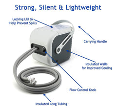 Ossur Cold Rush portable design ideal for quiet home recovery.