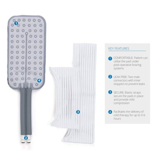 Ossur Cold Rush rectangular pad wrapped around knee for precise cooling therapy during recovery