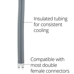Ossur Cold Rush Shoulder Pad used post-operative for cooling and swelling support.
