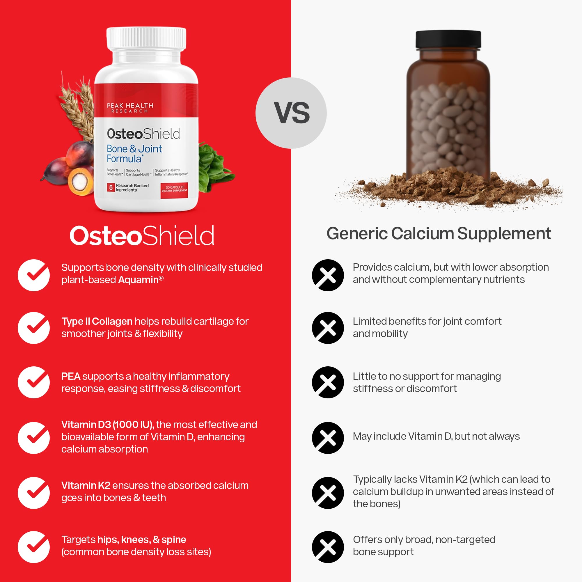 OsteoShield Aquamin ingredient highlight signaling natural mineral support