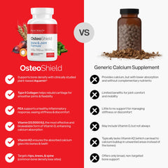 OsteoShield Aquamin ingredient highlight signaling natural mineral support