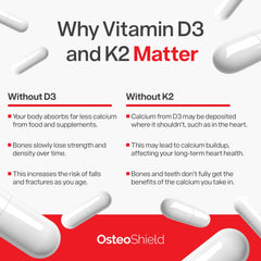 OsteoShield vitamin K2 depiction for calcium direction to bones