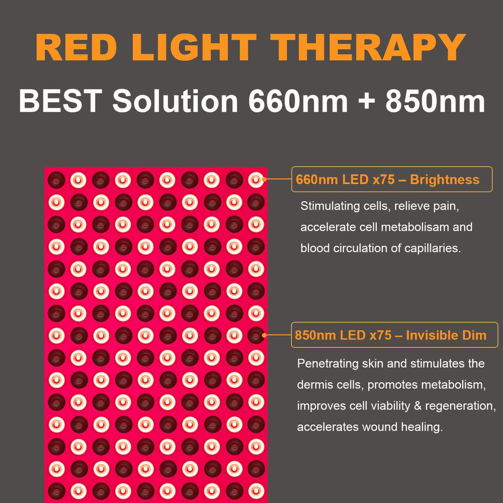 Osunby 660nm deep red LED close-up for targeted skin and comfort sessions.