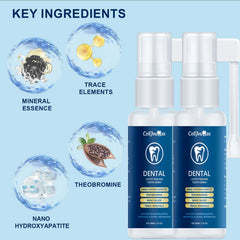 Packaging of OUHENGTEK Enamel Care Mouth Spray with travel-friendly design.