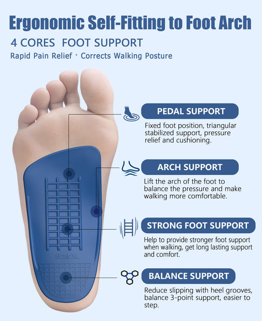 OUOKK arch heights guide to the right fit for many feet.