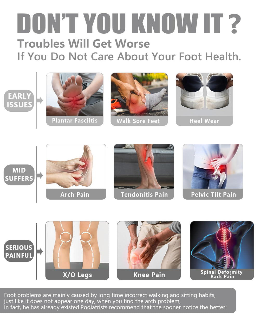 OUOKK arch support for medium to high arches with stability.