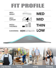 OUOKK 3/4 length orthotics inside tight shoes.