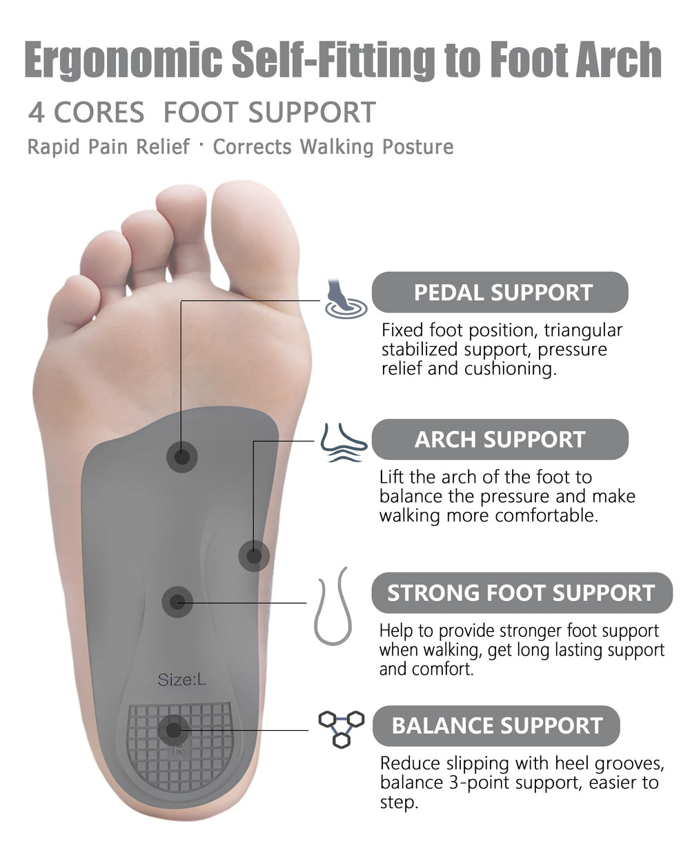OUOKK thin arch support inserts shown in everyday wear.