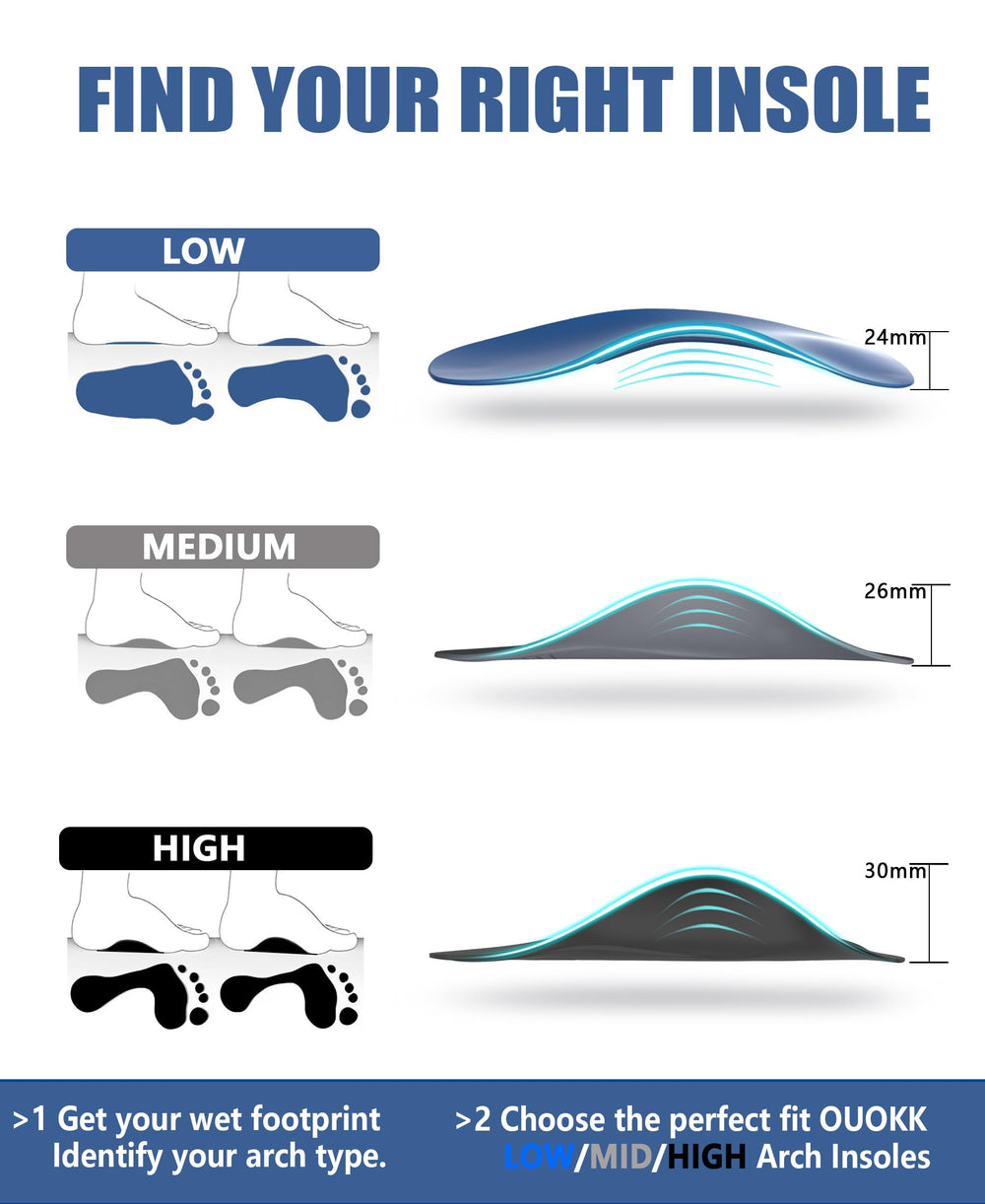 OUOKK three-quarter-length orthotics fit most shoes with comfort.