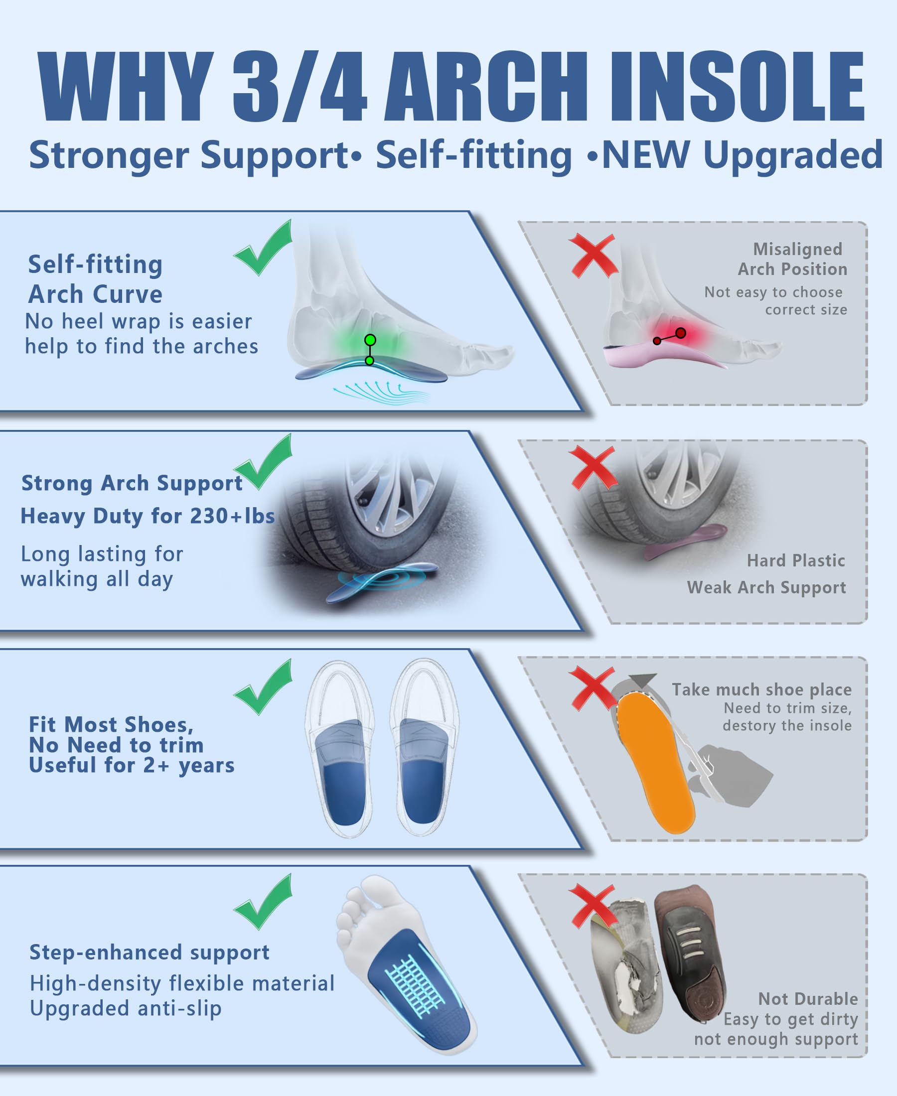 OUOKK universal fit for men and women across footwear.