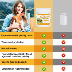 Ourea selenium and vitamin E powder for breeders on farm supports flock health