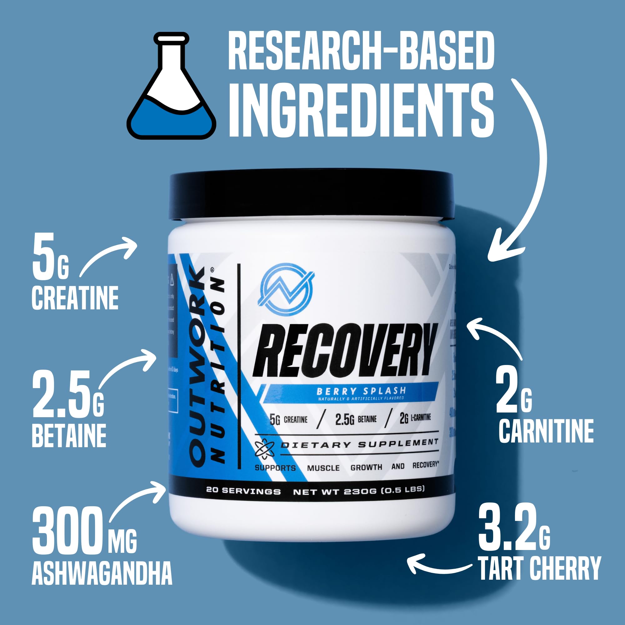 Outwork Nutrition creatine-monohydrate formula close-up highlights potential muscle support