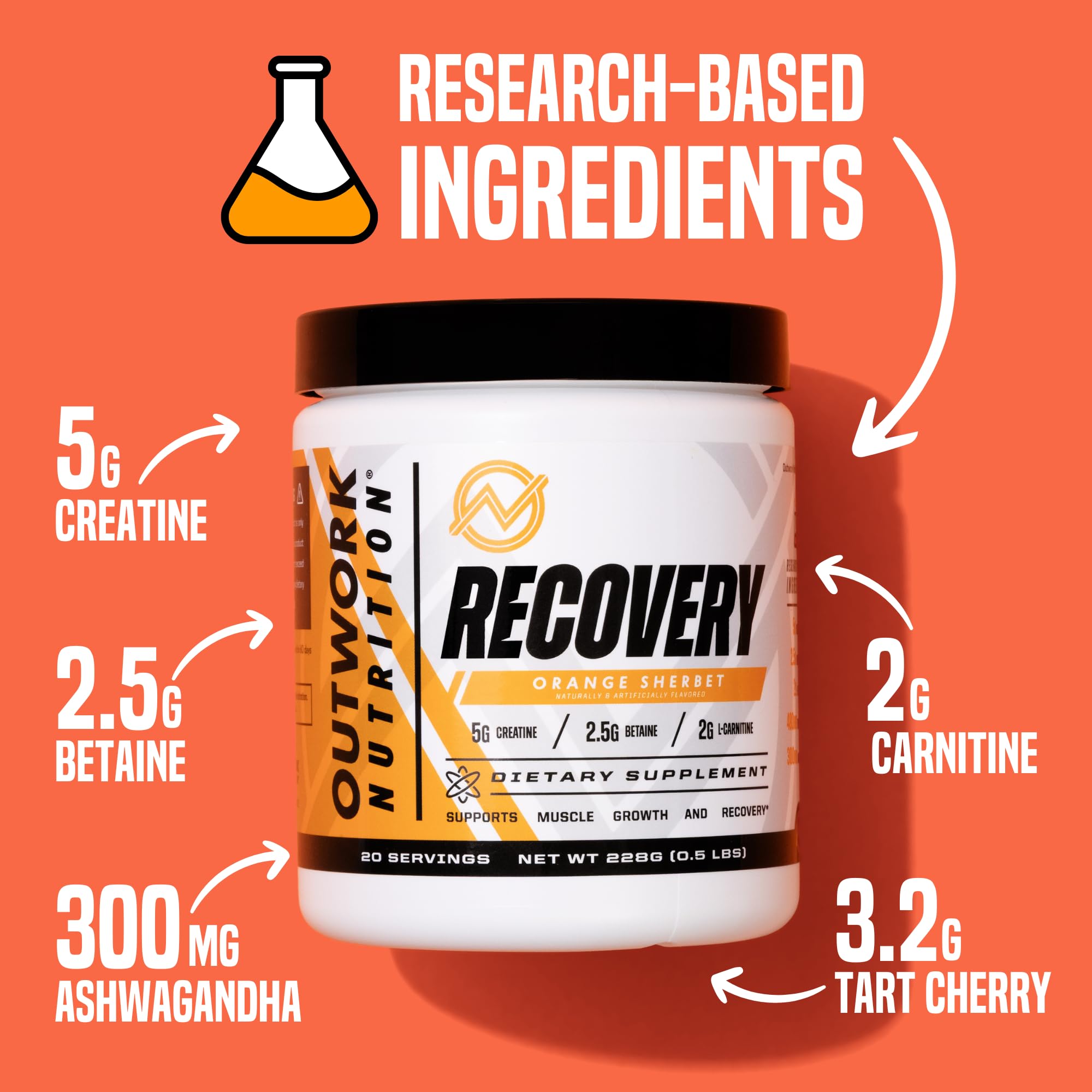Outwork Nutrition creatine monohydrate powder bottle focuses on strength gains and endurance support.