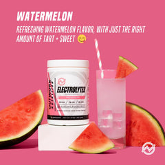 Outwork Nutrition Electrolytes Powder bottle setup ready for on-the-go hydration