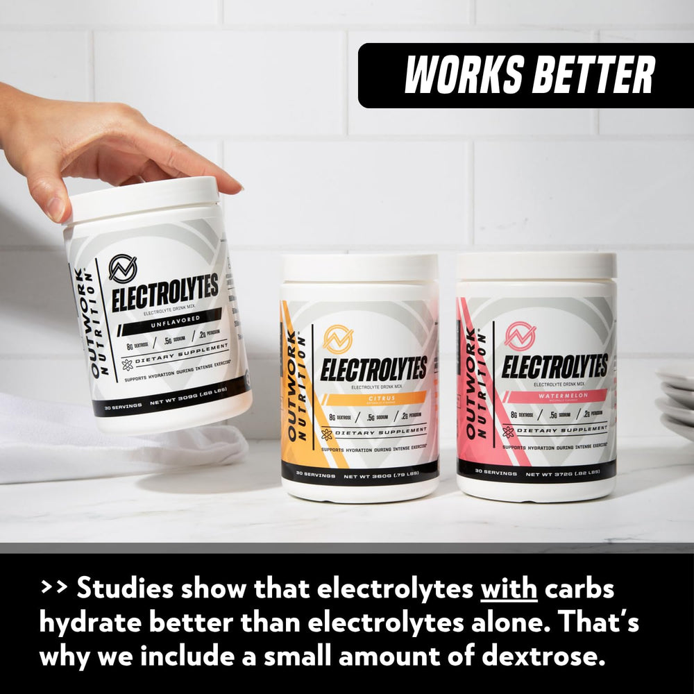 Outwork Nutrition Electrolytes Powder Citrus flavor in a glass conveys refreshing taste during workouts.