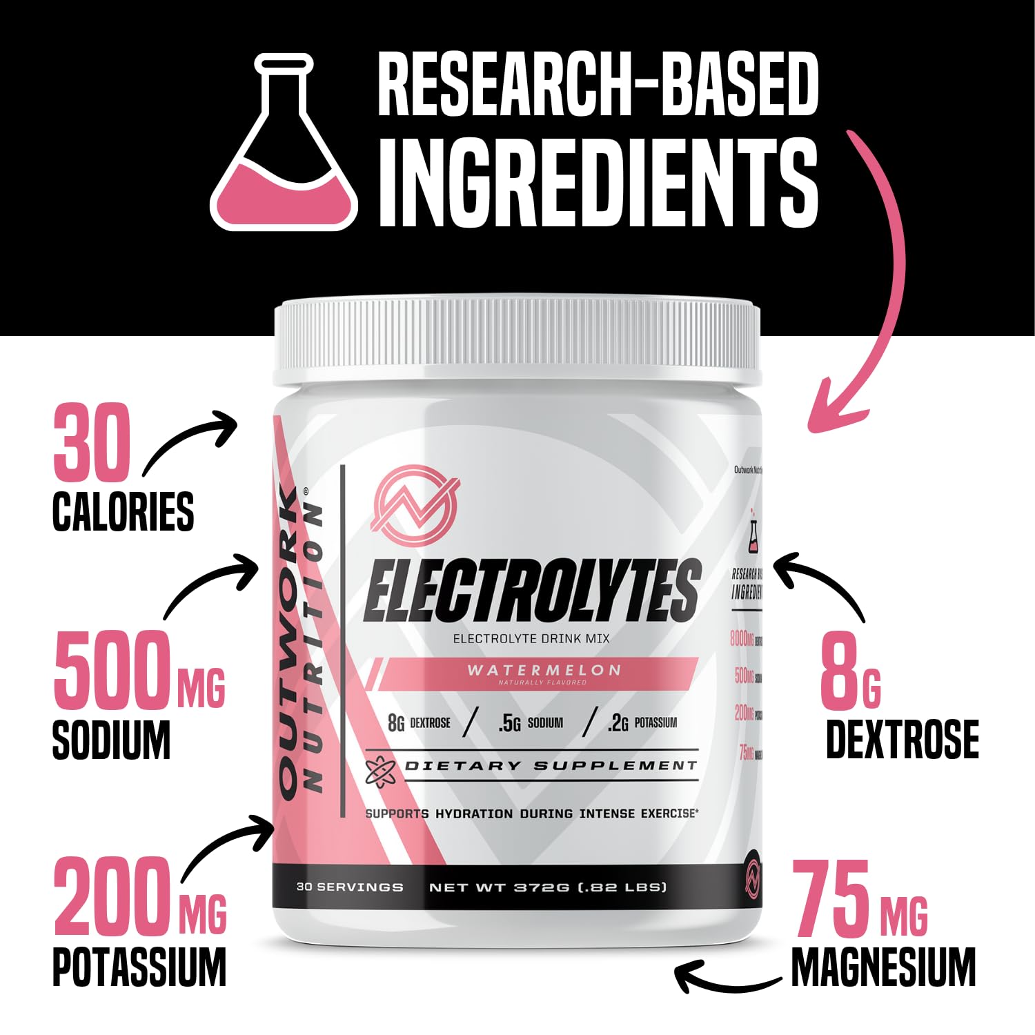 Outwork Nutrition Electrolytes Powder crystal dissolve action supports quick moisture replenishment