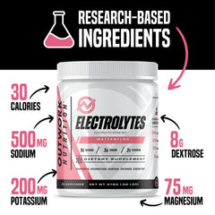 Outwork Nutrition Electrolytes Powder crystal dissolve action supports quick moisture replenishment
