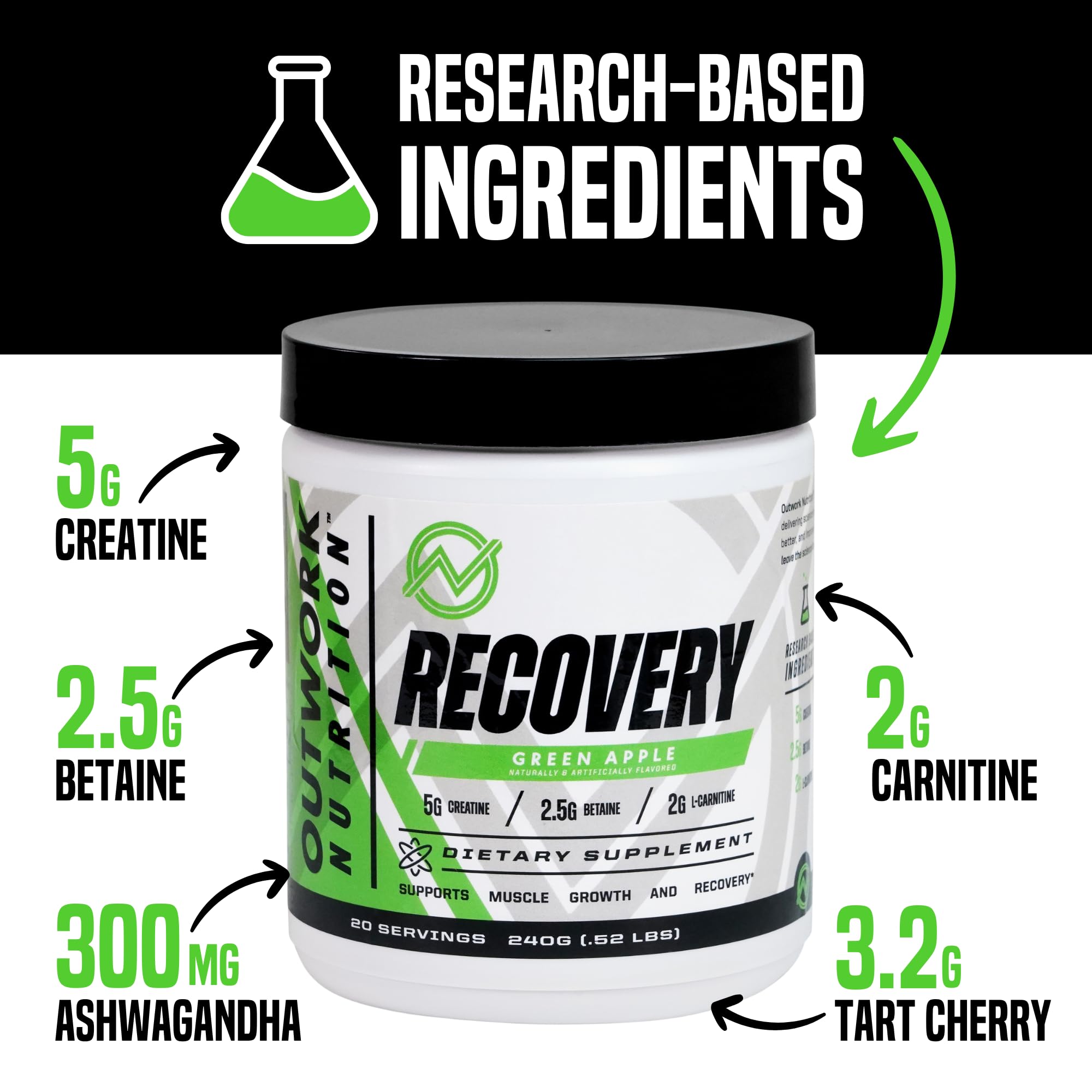 Glass of mixed Outwork Recovery powder ready for hydration after workouts.