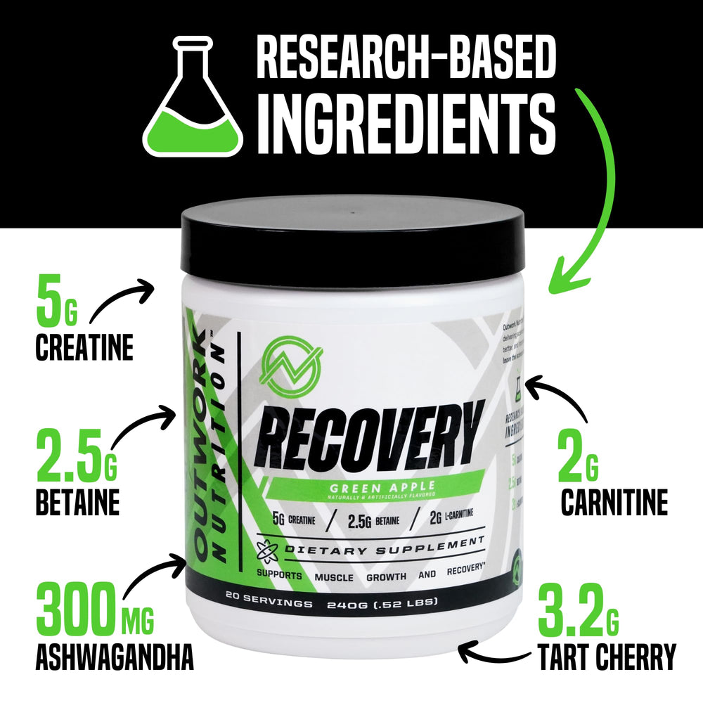 Glass of mixed Outwork Recovery powder ready for hydration after workouts.