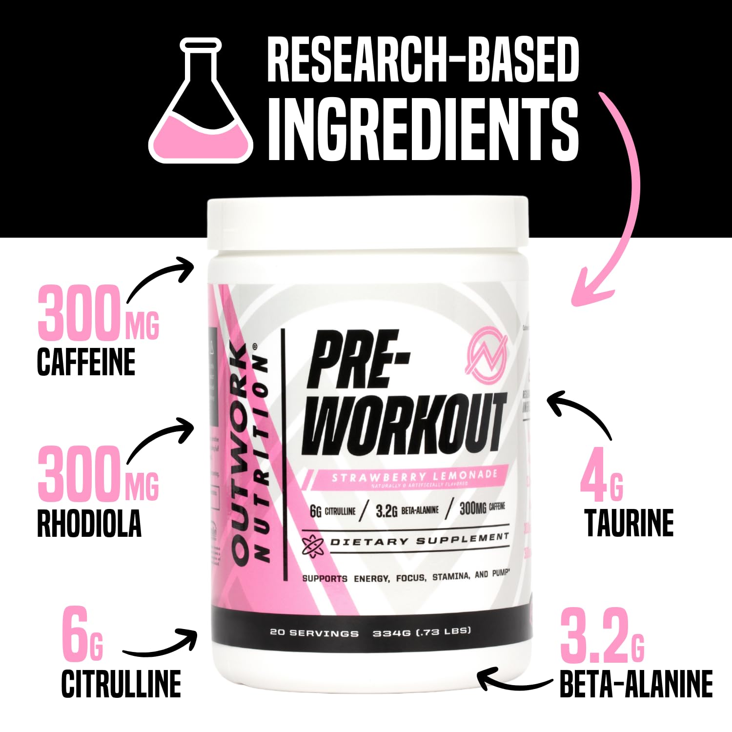 Outwork Nutrition preworkout glass ready-to-drink pour signals convenient hydration during workouts