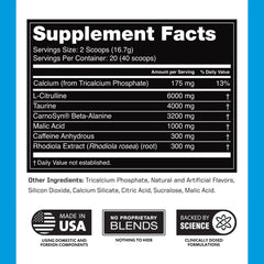 Outwork Nutrition preworkout ingredients chart highlights Citrulline Malate and Rhodiola for energy