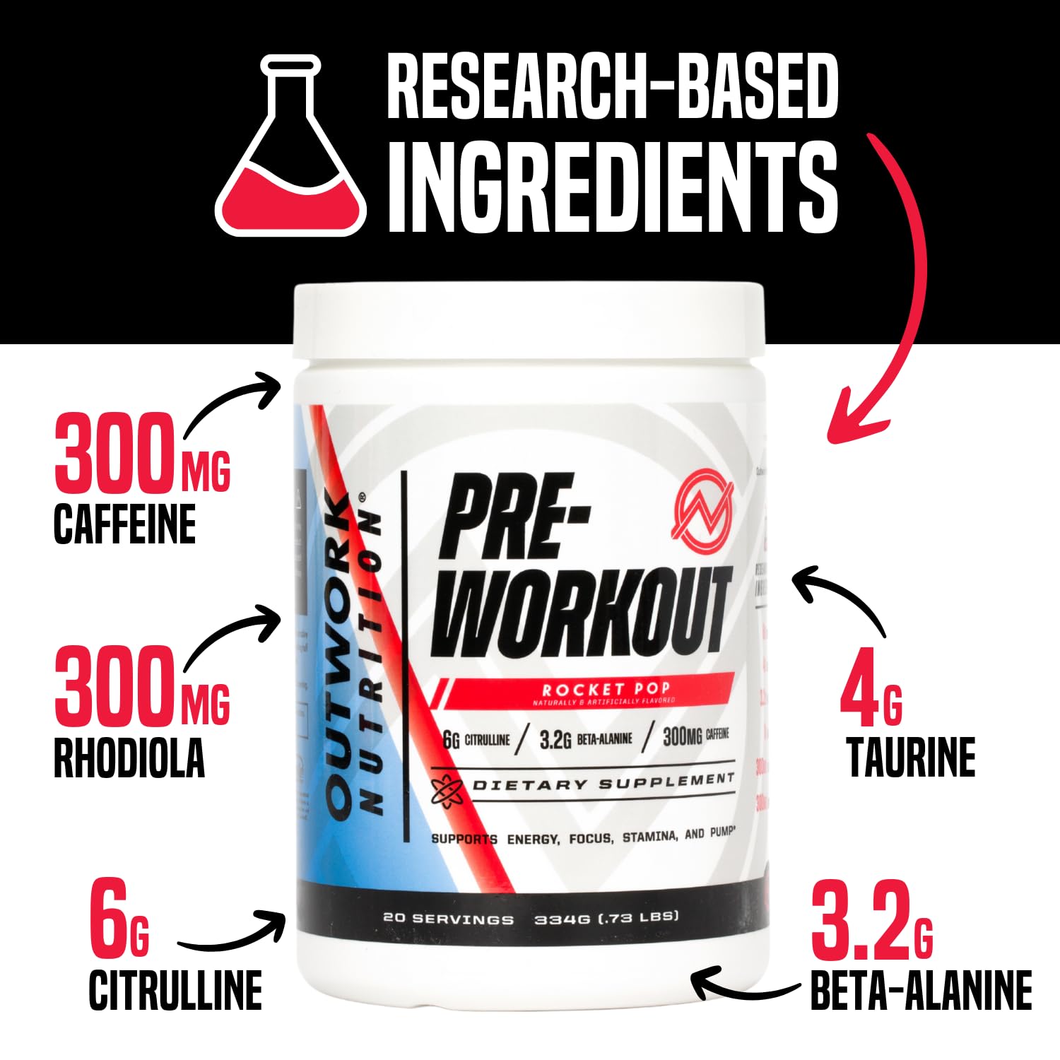 Outwork Nutrition Preworkout mixed drink showcasing flavor and quick hydration before workouts.