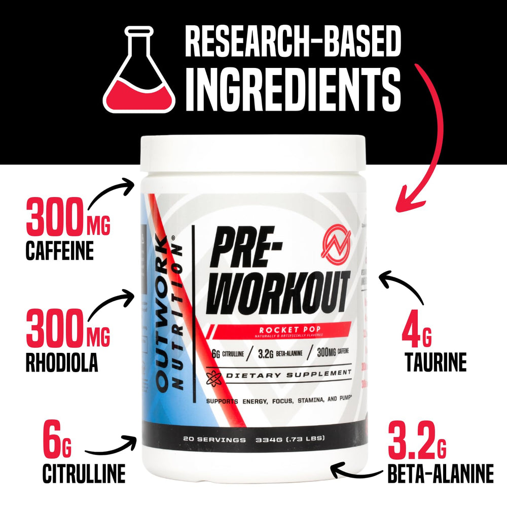 Outwork Nutrition Preworkout mixed drink showcasing flavor and quick hydration before workouts.