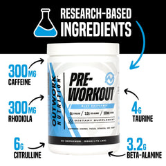 Outwork Nutrition preworkout label-front image communicates transparent formulation