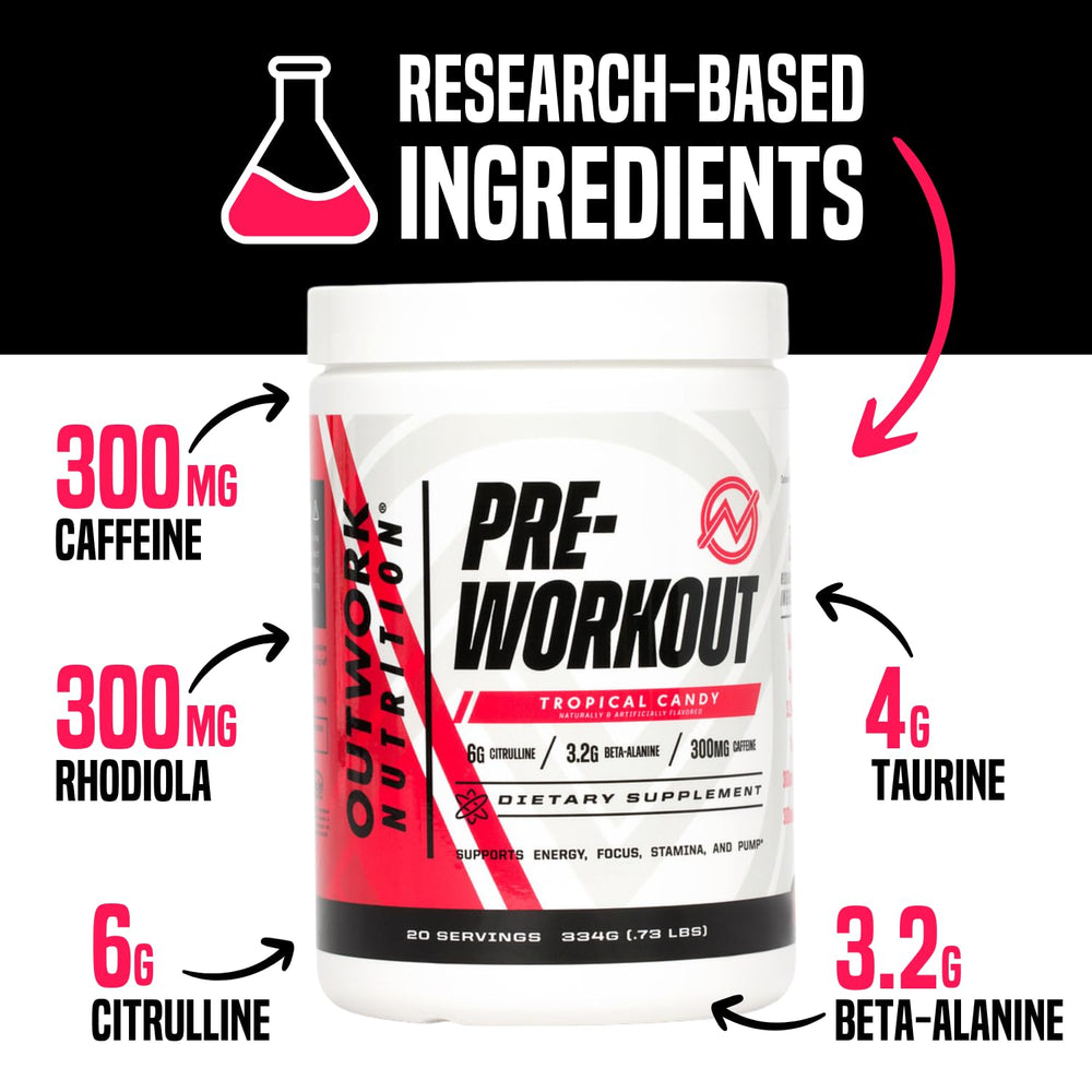 Outwork Nutrition preworkout Tropical Candy powder dissolving in water for quick energy.
