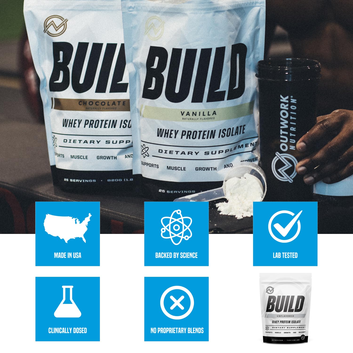 Outwork Nutrition USA dairy sources label shot emphasizing high-quality ingredients from USA farms